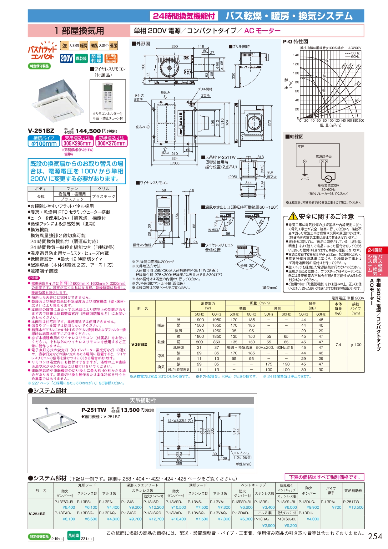 お歳暮・冬ギフト 特集2024 通販  三菱電機 浴室換気乾燥機 バスカラットコンパクト（24時間換気 その他