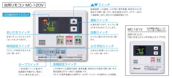 Rinnai（リンナイ） ボイスリモコン 台所リモコン MC-120V 住宅設備