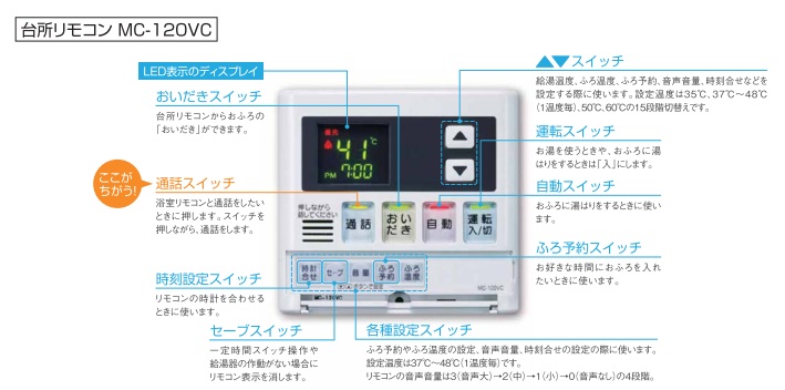Rinnai（リンナイ） ボイスリモコン 台所リモコン（インターホン付