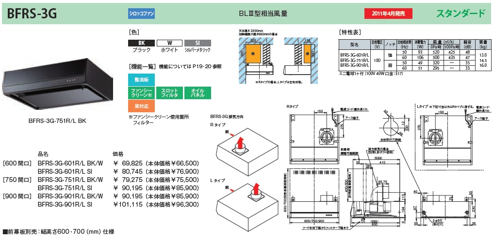 富士工業 レンジフード BFRS-3G-901(BK/W)(L/R) 幅90cm 浅形丸ダクト ※幕板は別売です。 住宅設備機器の激安店