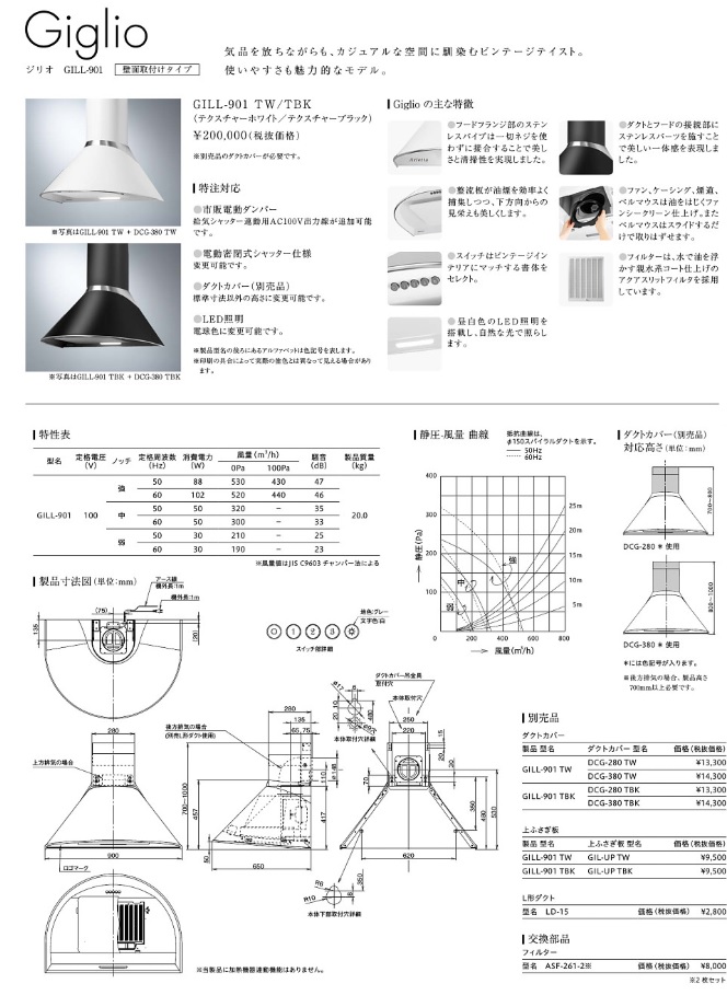 おしゃれ Giglio ジリオ GILL-901TW テクスチャーホワイト 壁面取付けタイプ Arietta_直送品1_ アリエッタ 