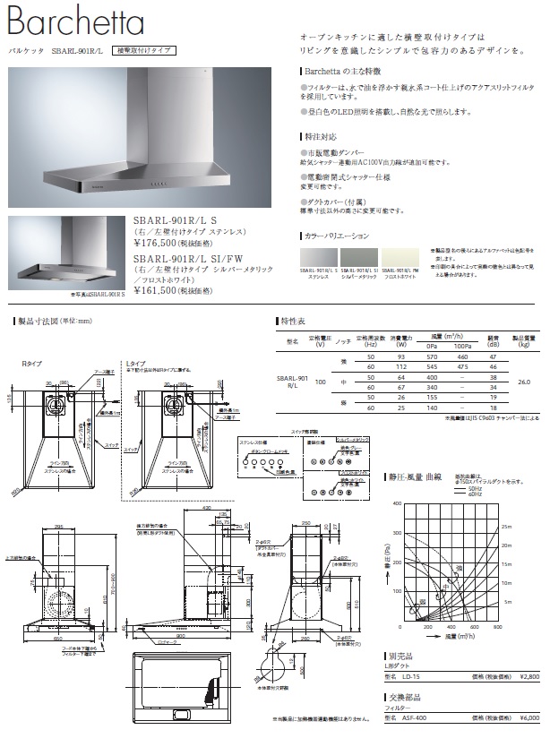 SEAL限定商品 SBARL-901L S ステンレス 左壁付けタイプ Arietta Barchetta アリエッタ バルケッタ ※沖縄  離島への販売は出来ません