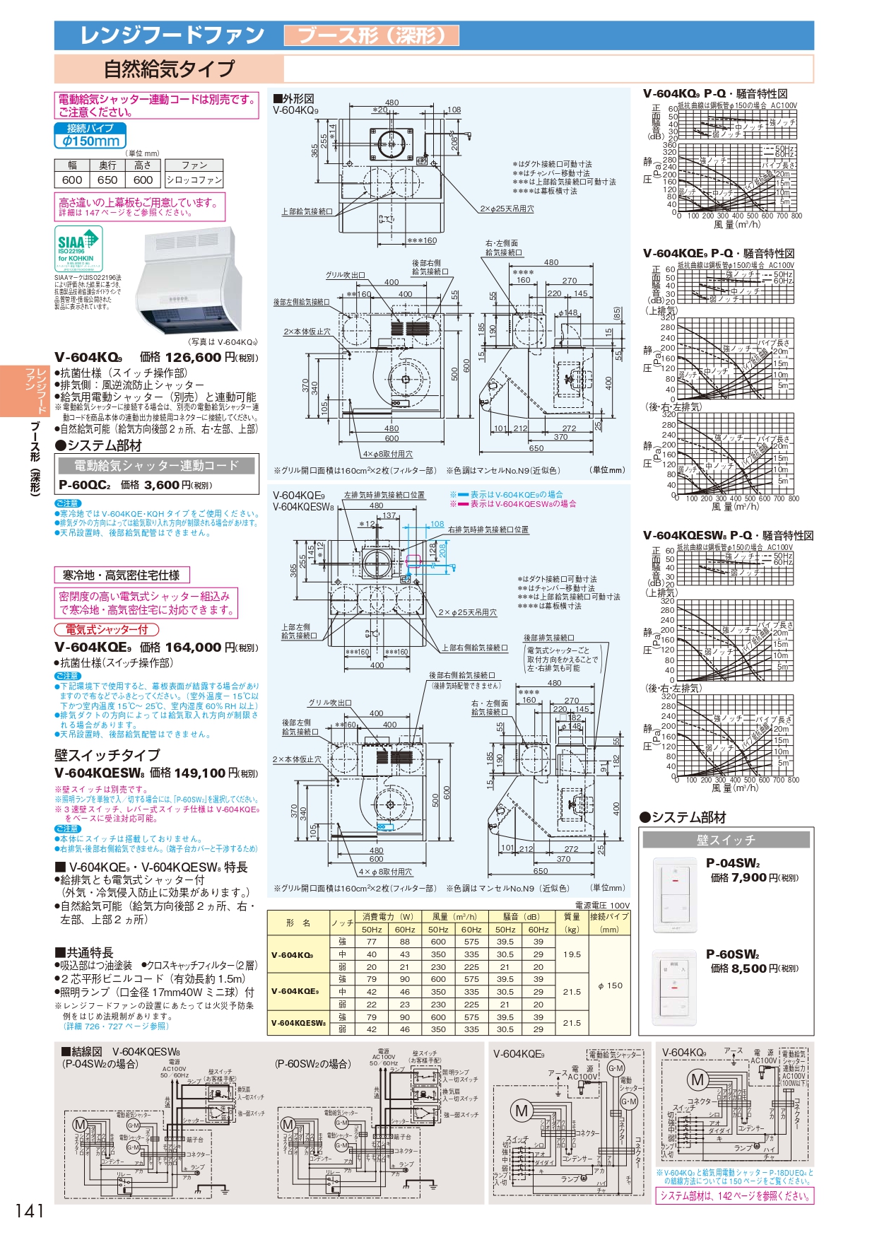 三菱 レンジフード V-604KQE9 幅60cm全高60cm幕板付 自然給気 三菱 レンジフード V-604KQE9 幅60cm全高60cm幕板付 自然給気